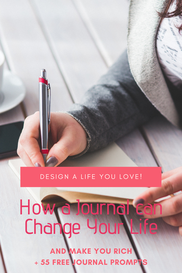 be sharp, journal, writing prompts, freebie, success, design your life, manifest